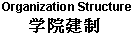 OrgStructure